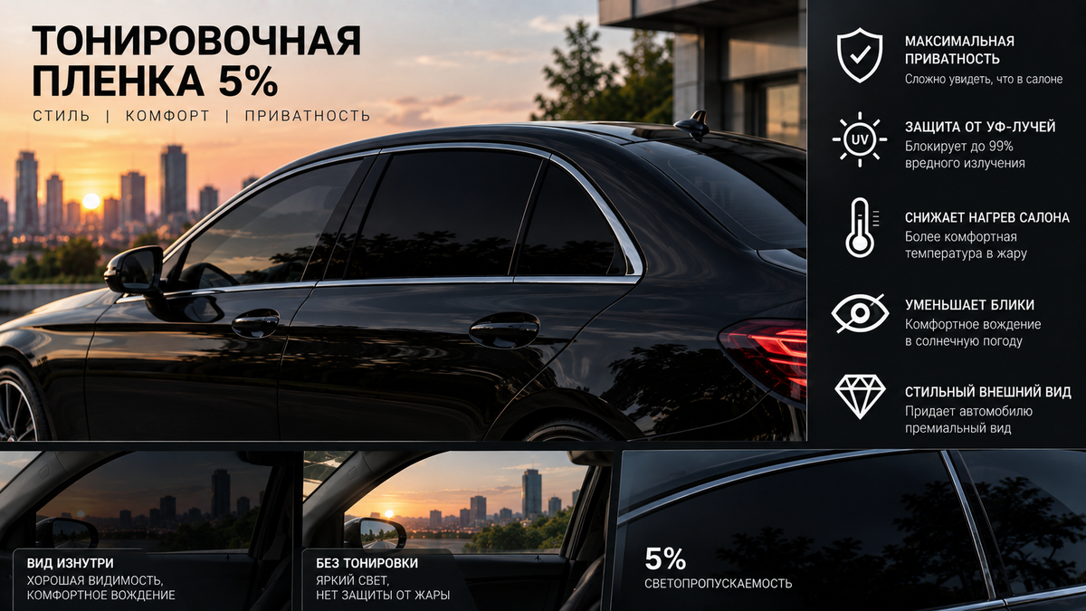 Тонировочная пленка 5%: особенности и применение