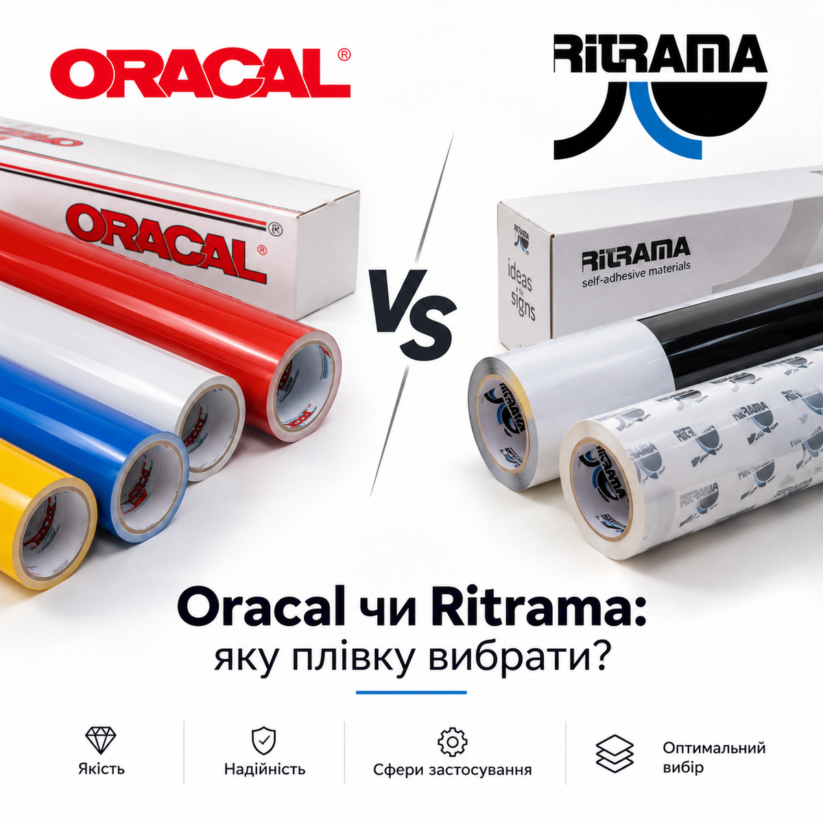 Oracal чи Ritrama: яку плівку вибрати