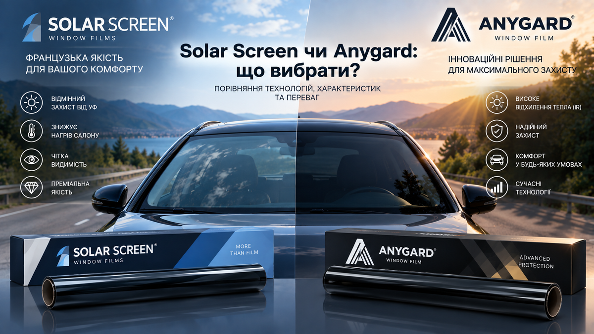 Solar Screen чи Anygard: що вибрати